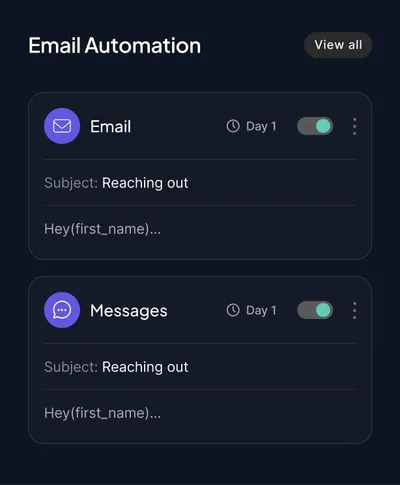 Keeper — Knows What Google Has, and What It Hasn’t