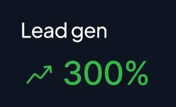 Profile views statistics