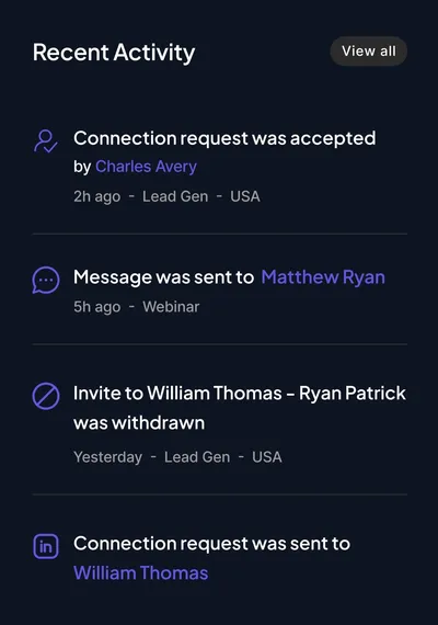 Scout listing the pages that get impressions and no clicks